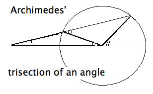 Archimedes.png